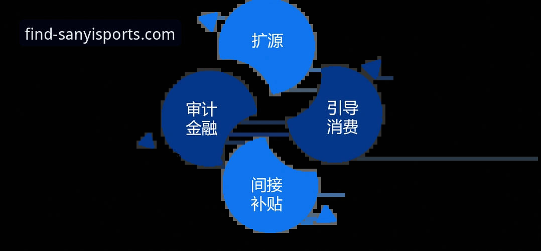 资深用户分享三亿体育互动平台实战经验：从入口定位到高效注册全攻略