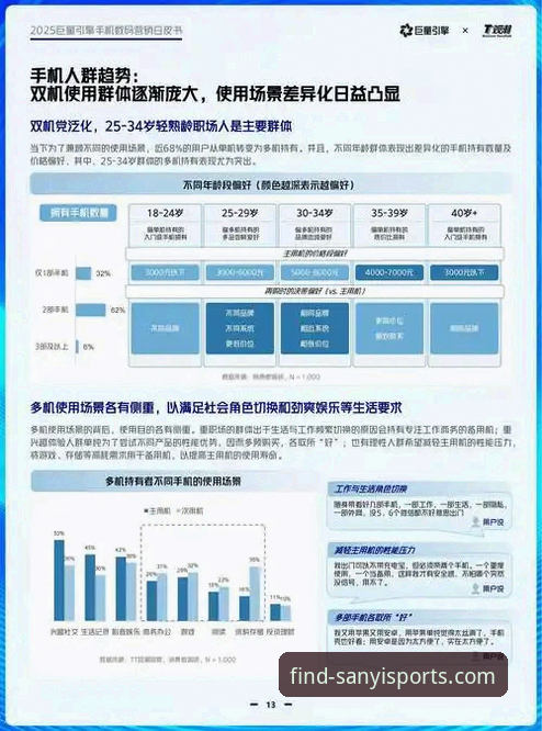 深度揭秘：三亿体育登录方式手机版的演进与行业趋势
